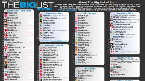 tblop|The Porn Dude – Top Porn Sites List [2024 VERSION]